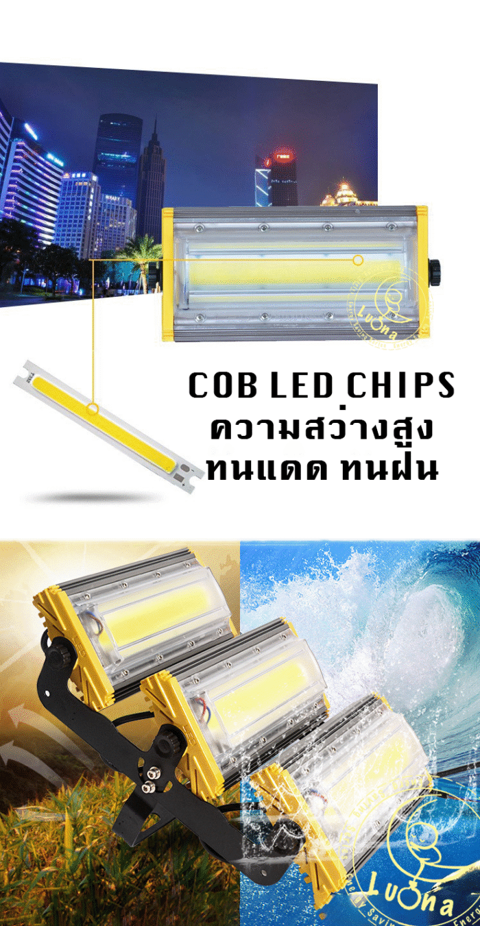 ไฟตกแต่ง ไฟติดกำแพง ไฟติดผนัง สปอตไลท์ ฟลัดไลท์ ขนาดเล็ก 50W/100W/150W Luna LED Transformer Spotlight Floodlight Wall Light [ ประกัน 1 ปี ] - Image 5