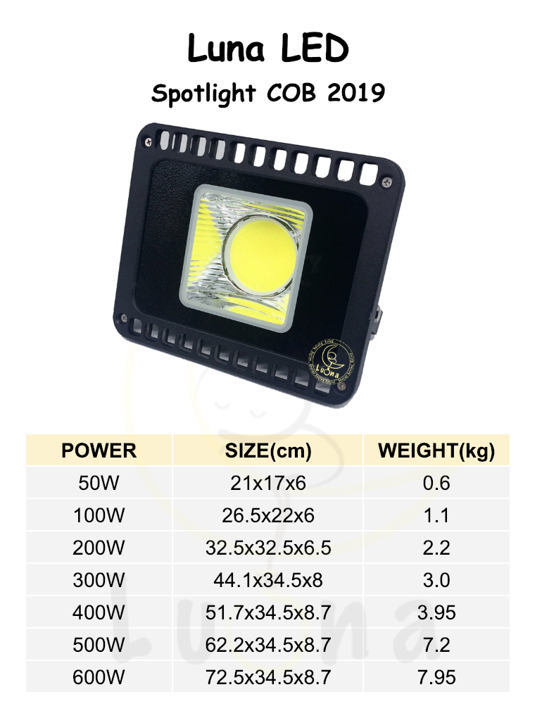 LUNA LED Spotlight Flood Light โคมไฟแอลอีดีสปอตไลท์ 50W 100W 200W 300W 400W 500W 600W รุ่น COB Circle (DAY LIGHT แสงขาว/Warm White แสงเหลือง) - Image 6