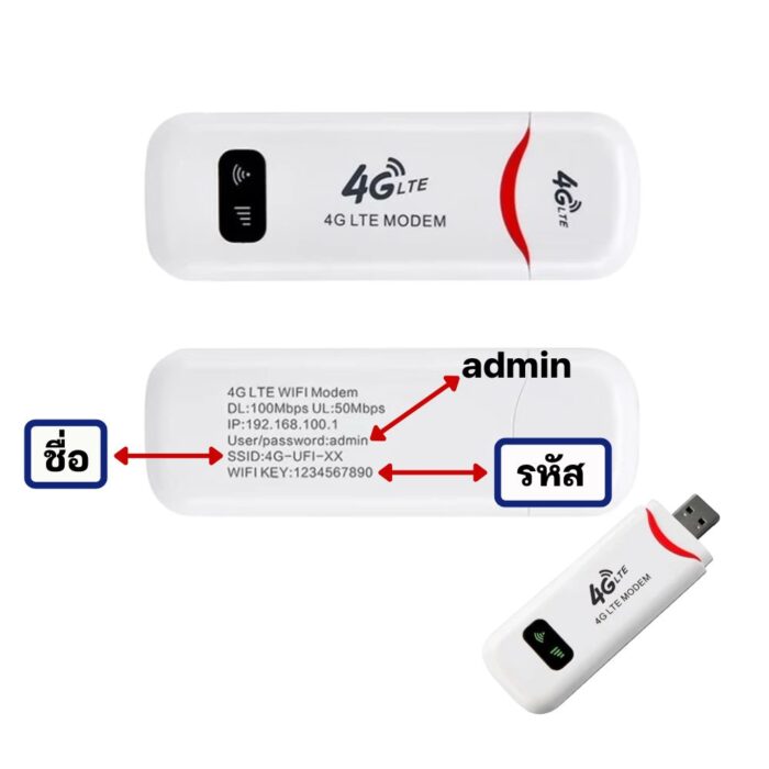 4G LTE Modem ตัวปล่อยสัญญาณไวไฟ พกพา ใส่ซิม แชร์อินเทอร์เน็ต Air card ...
