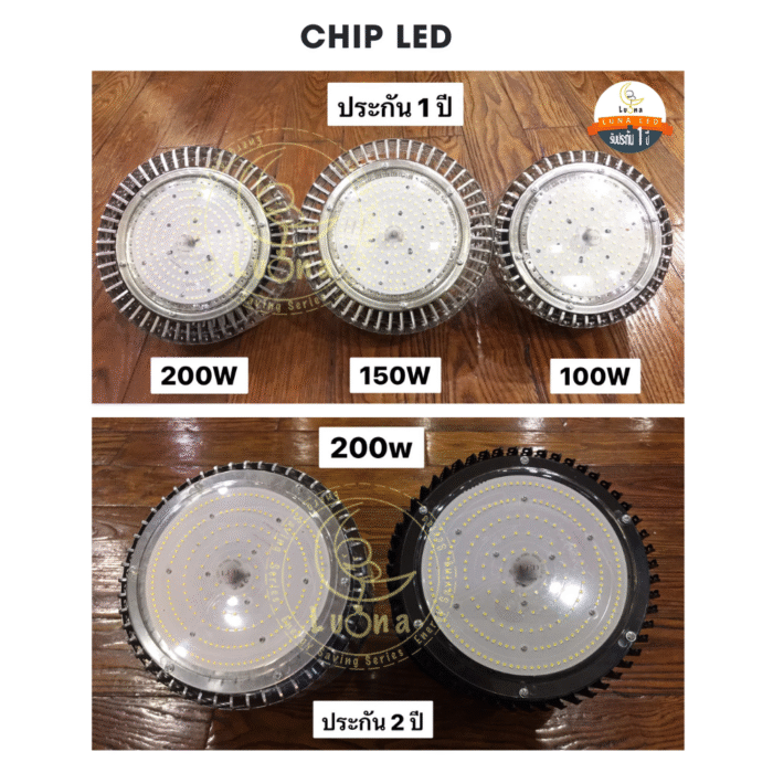[ ประกัน 1 ปี ][ วัตต์เต็ม ] โคมไฟไฮเบย์ ราคาถูก LED High Bay 150w แสงขาว แสงเหลือง วอร์มไวท์ (แพ็ค 1 ชิ้น) ไฟไฮเบย์ 150 W ไฟโรงงาน ไฟโกดัง - Image 3
