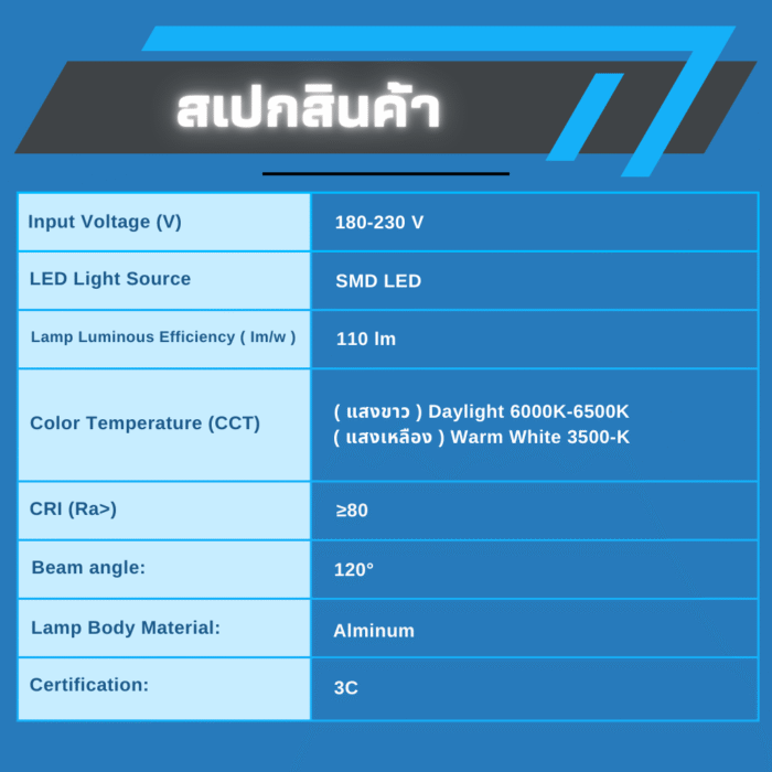 [ ประกัน 2 ปี ][ วัตต์เต็ม ] โคมไฟไฮเบย์ ทนทาน LED High Bay 100w คุณภาพดี แสงขาว daylight (แพ็ค 1 ชิ้น) รุ่น High Tower โคมสีดำ【น้ำหนัก 1.2 กิโลกรัม】ไฟโรงงาน ไฟโกดัง - Image 11