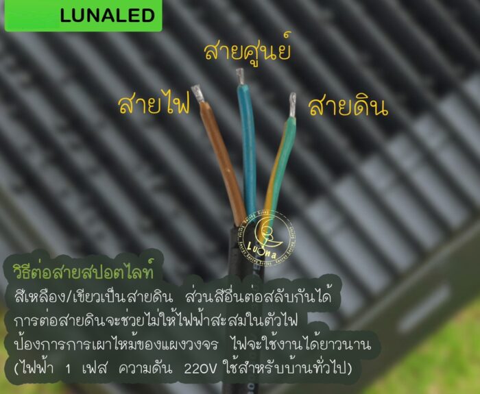 [ สว่างเต็มวัตต์ ] สปอตไลท์ ฟลัดไลท์ 50W/100W/200W/300W/400W/500W/600W Luna LED รุ่น COB Circle Spotlight Floodlight [ ประกัน 1 ปี ] - Image 12