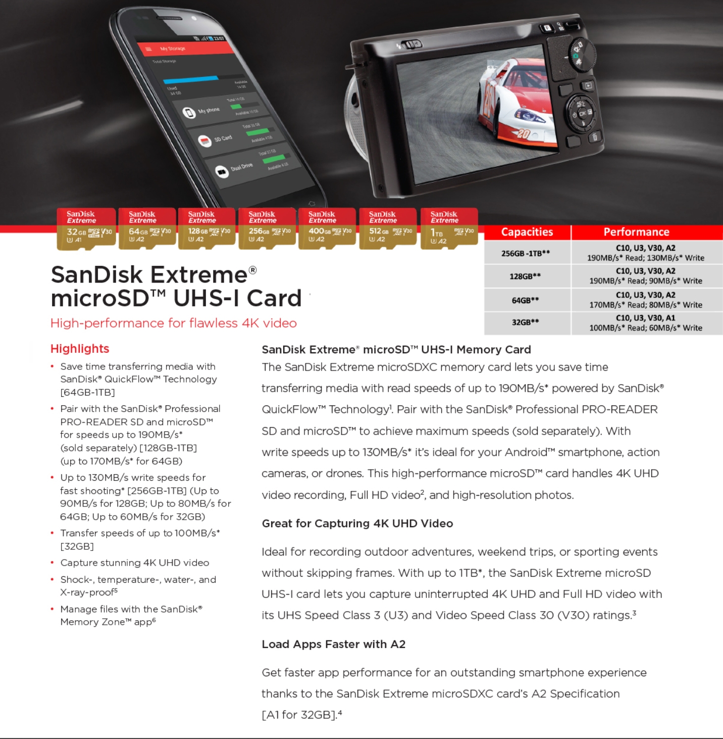 64 GB MICRO SD CARD (ไมโครเอสดีการ์ด) SANDISK EXTREME MICROSDXC CARD (SDSQXAH-064G-GN6MN) ประกันตลอดอายุการใช้งาน Capacity : 64GB Class : Class 10, U3, A2,V30,SDXC Speed Rating : Read 170MB/s, Write 80MB/s บันทึกภาพและวิดีโอได้แบบ : Full HD 1080p 4K UHD - Image 8