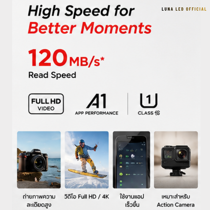 32 GB MICRO SD CARD (ไมโครเอสดีการ์ด) SANDISK ULTRA MICROSD (SDSQUA4-032G-GN6MN) Capacity : 32GB Class : Class 10,U1,A1,SDHC Speed Rating : Read 120MB/s บันทึกภาพและวิดีโอได้แบบ :Full HD 1080p การ์ด SanDisk สามารถใช้งานได้กับสมาร์ทโฟนและแท็บเล็ต - Image 3