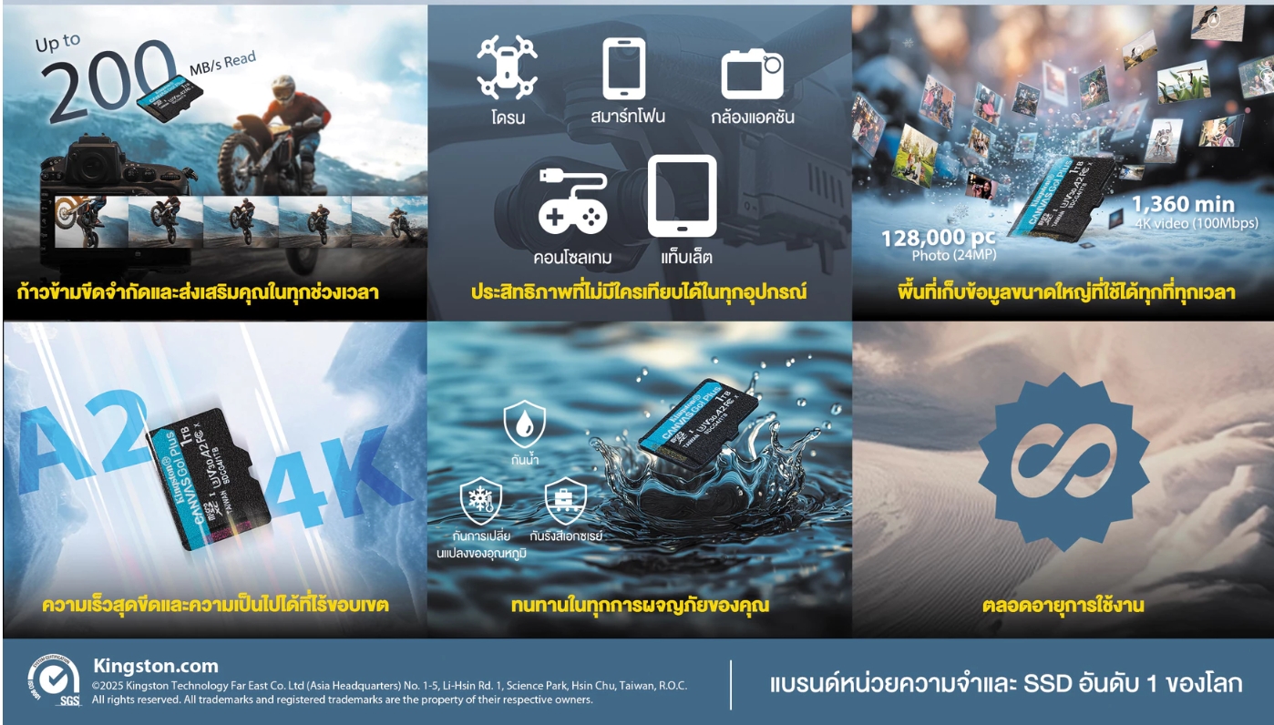128 GB MICRO SD CARD (ไมโครเอสดีการ์ด) KINGSTON CANVAS GO PLUS (SDCG4/128GB) ประกันตลอดอายุการใช้งาน ความจุ (2) : 128GB มาตรฐาน/คลาส : Class 10, UHS-I, U3, V30, A2 ประสิทธิภาพ (1) : อ่านเร็วสูงสุด 200MB/s ขนาดการ์ด microSDXC : 11 x 15 x 1 มม. - Image 7